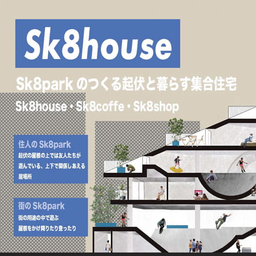 Sk8house