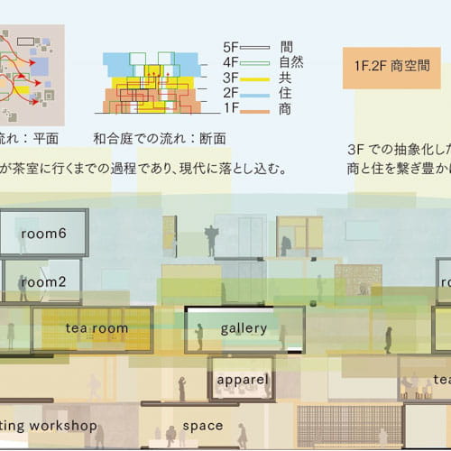 和合庭(わごうてい)